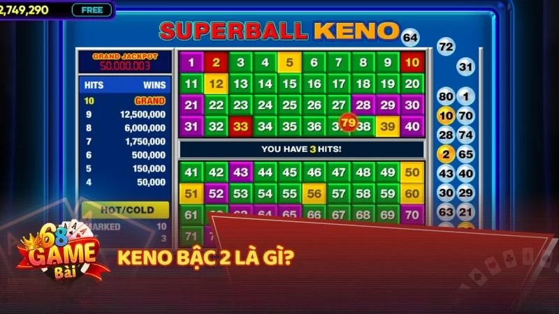 Keno bậc 2 là gì?