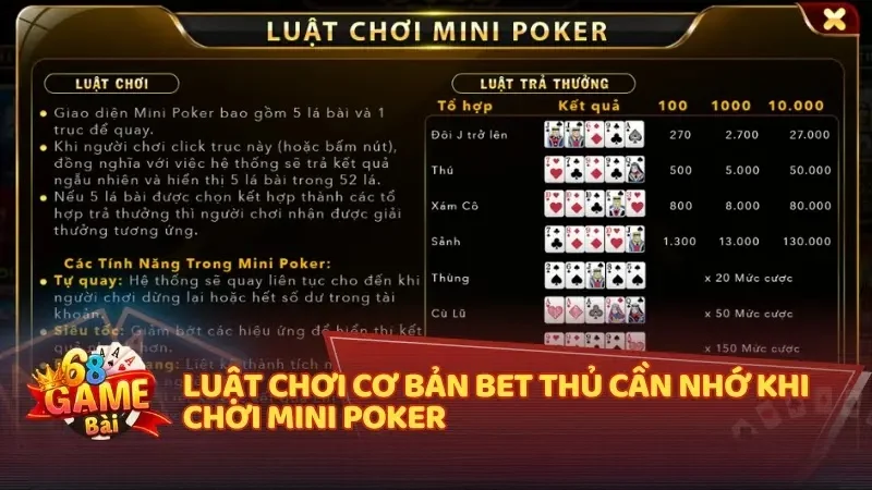 Tận dụng liên kết bài trong Mini Poker để thắng lớn